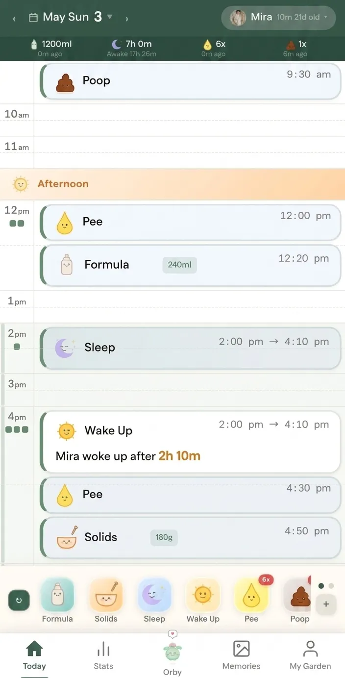 Onzenna app — Today view