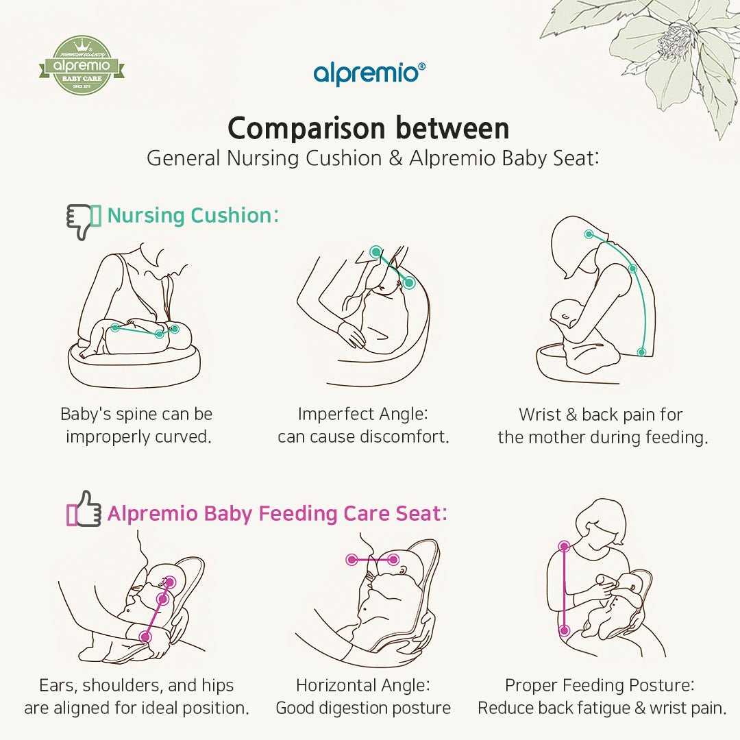 Alpremio Cotton Baby Bottle Feeding Care Seat - Zezebaebae