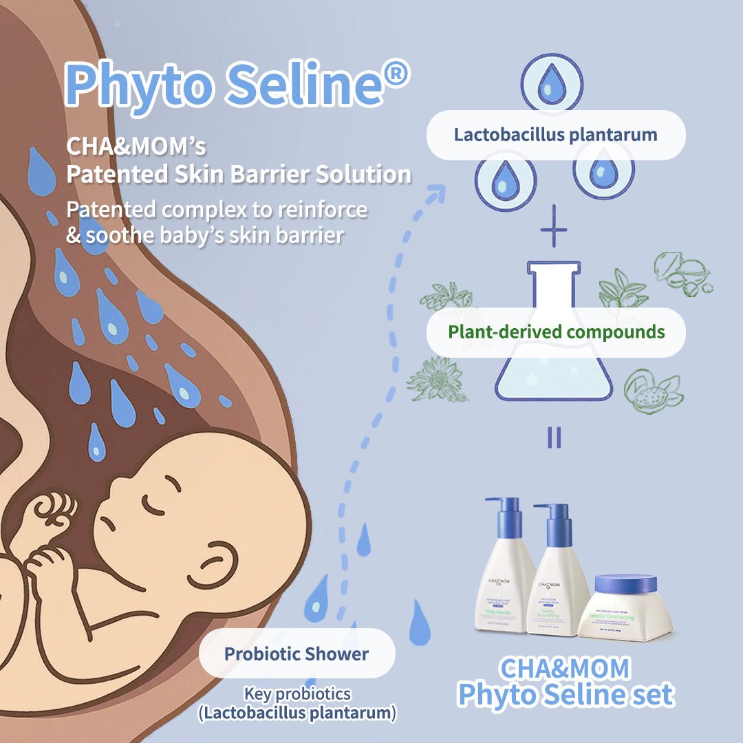 CHA&MOM Essential Bundle - Zezebaebae