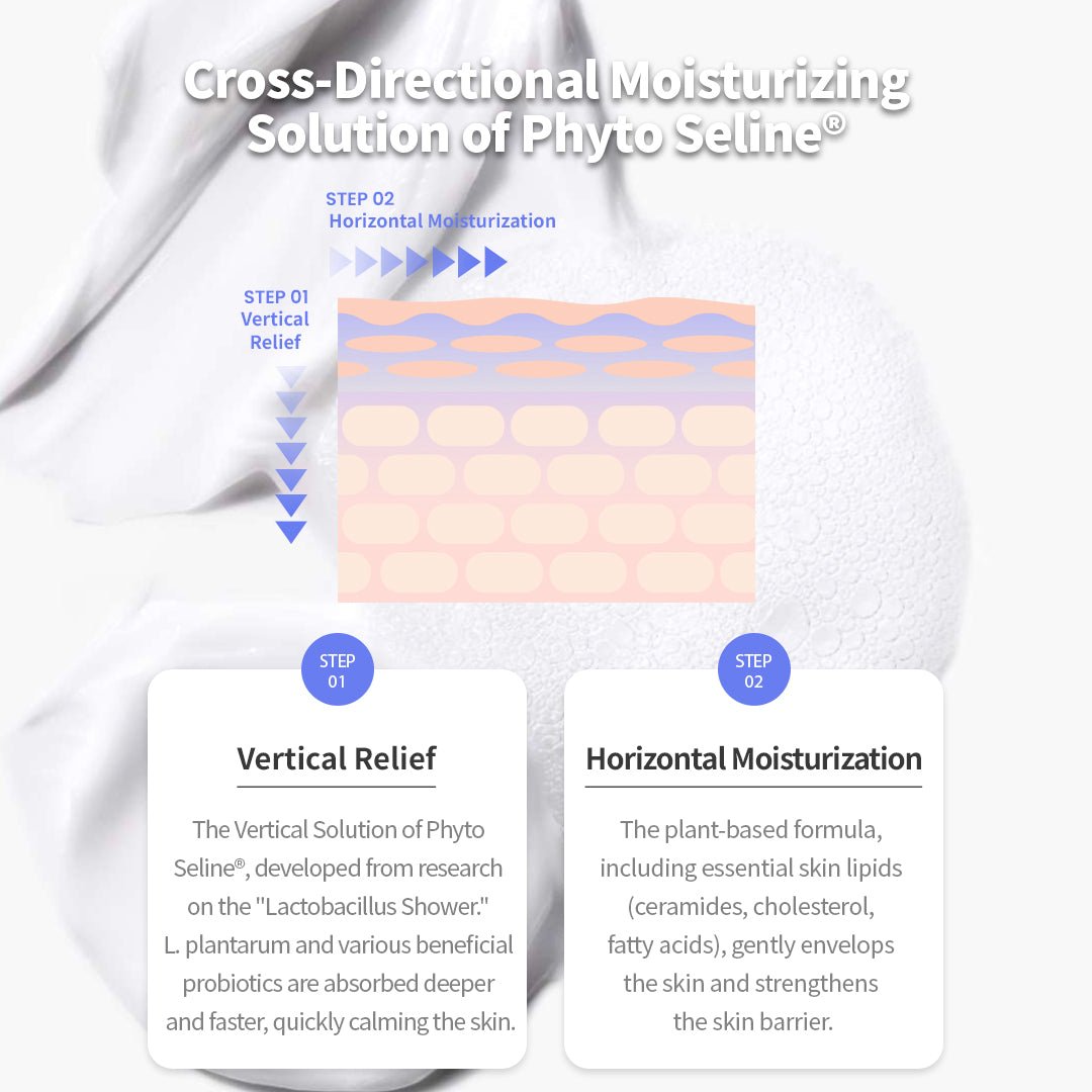 CHA&MOM Essential Bundle - Zezebaebae