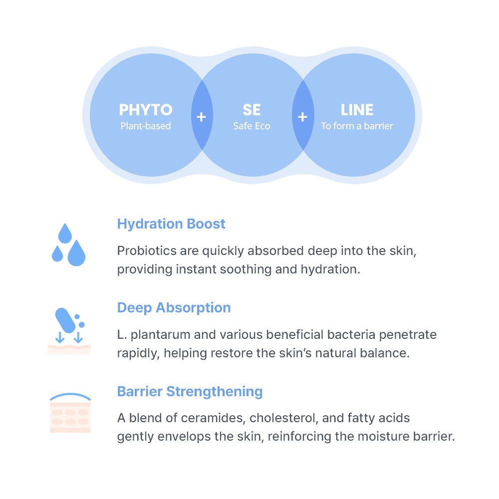 CHA&MOM Phyto Seline Moisture Lotion, 8.46oz - Zezebaebae