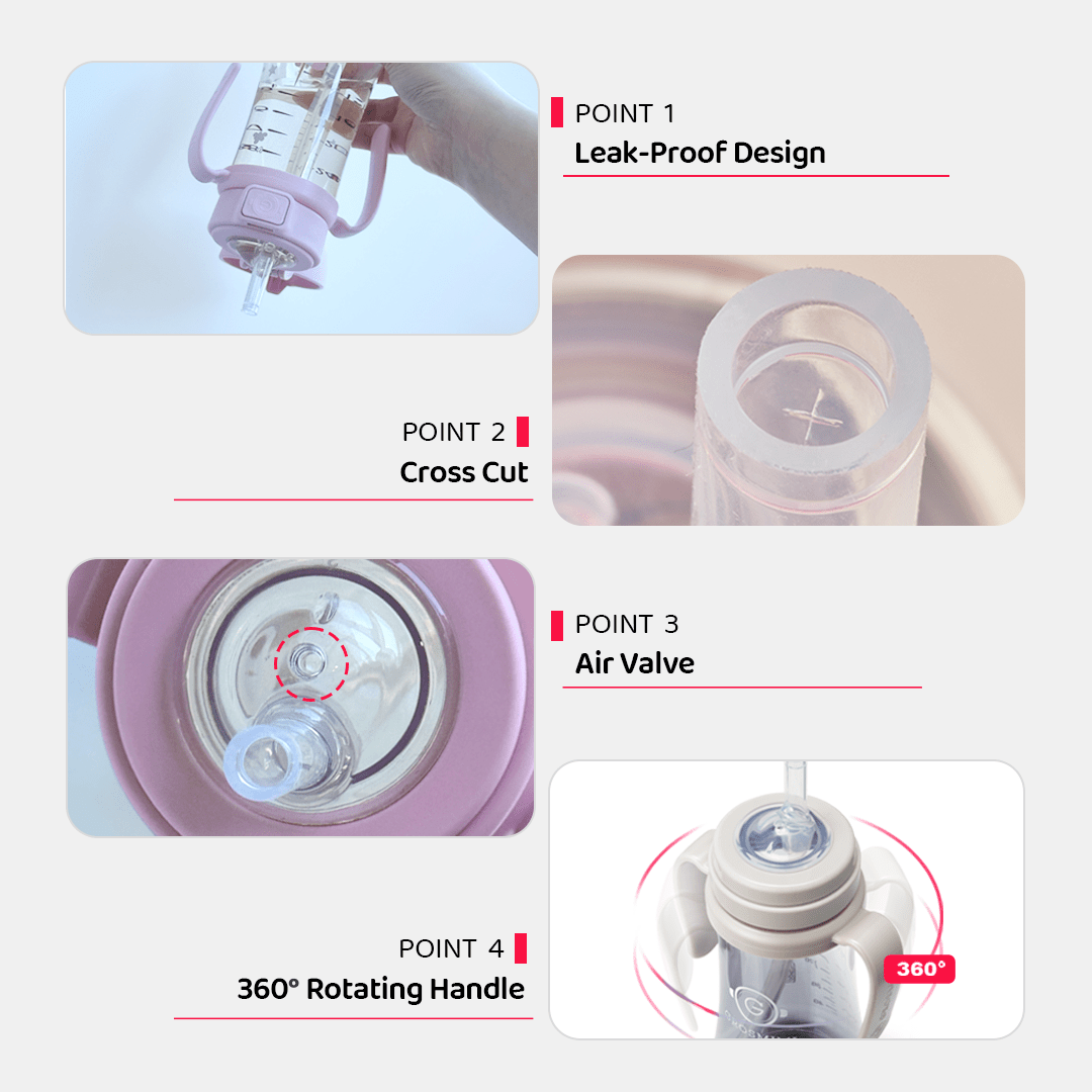 Grosmimi PPSU Straw Cup with Flip Top - 6oz (200ml) - Zezebaebae