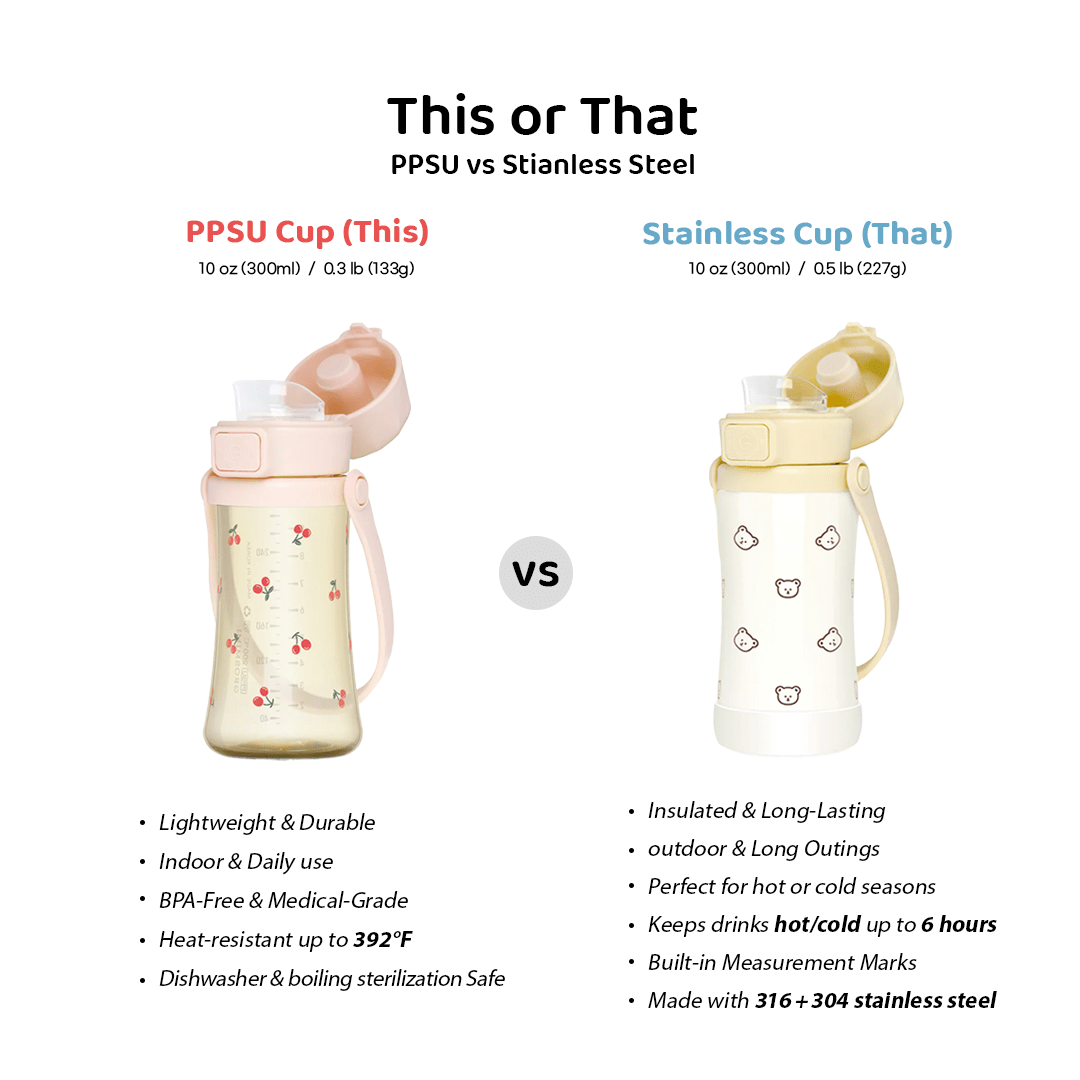 Grosmimi PPSU Tumbler - 10oz (300ml) - Zezebaebae