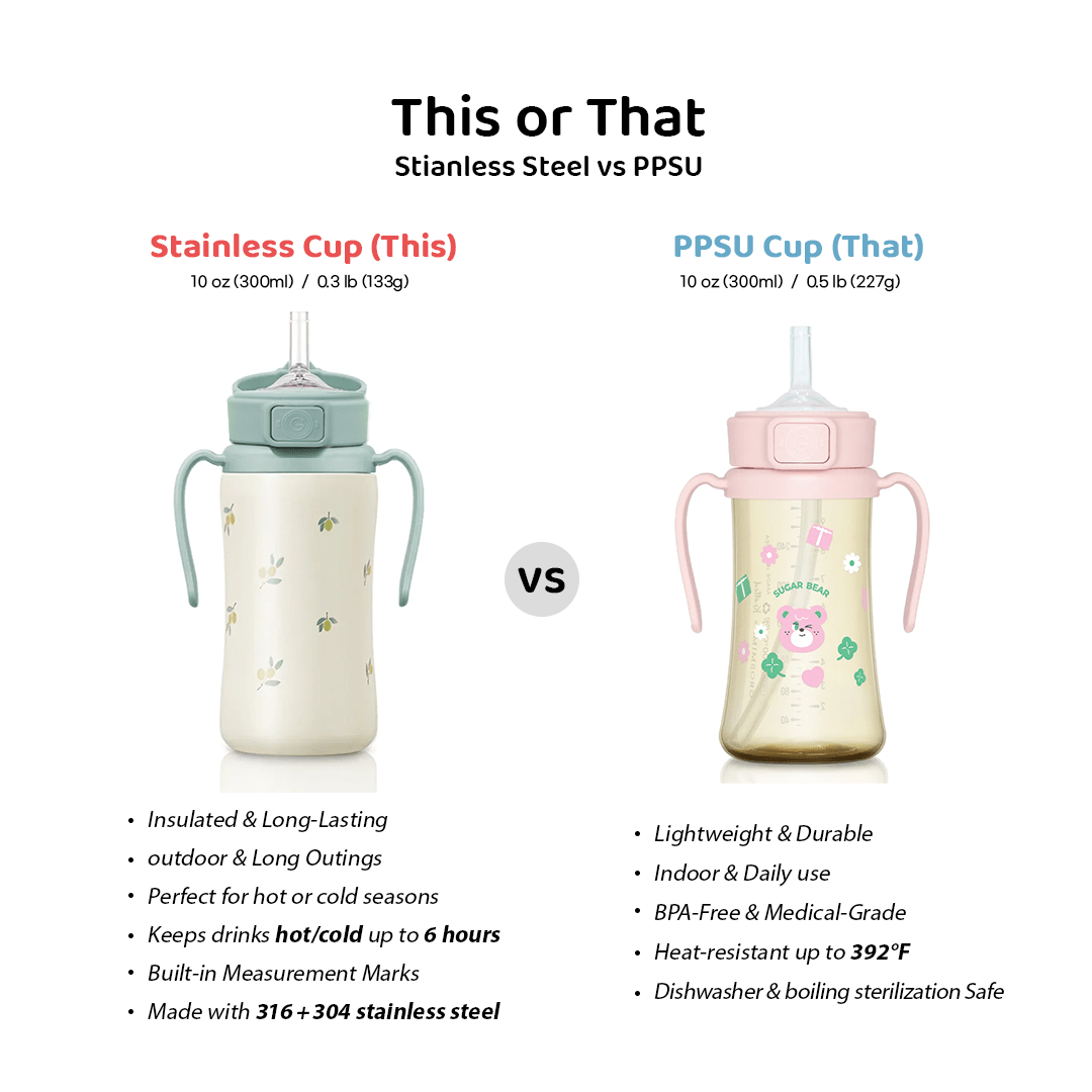 Grosmimi Stainless Steel Straw Cup with Flip Top - 10oz (300ml) - Zezebaebae