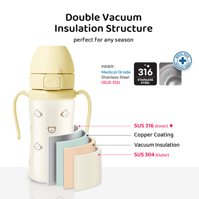 Grosmimi Stainless Steel Straw Cup with Flip Top - 10oz (12 Months+)