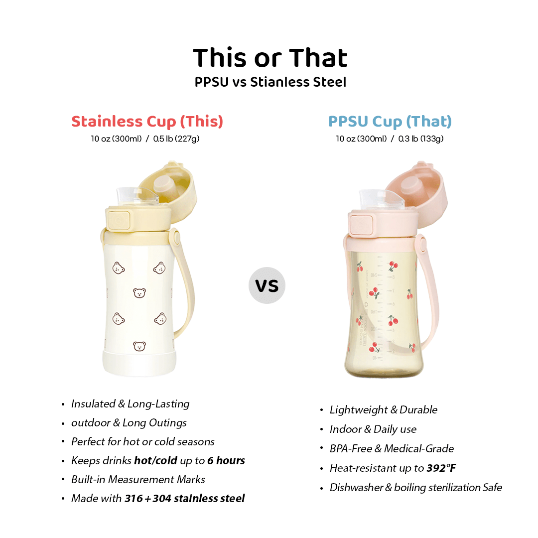 Grosmimi Stainless Steel Tumbler - 10oz (300ml) - Zezebaebae