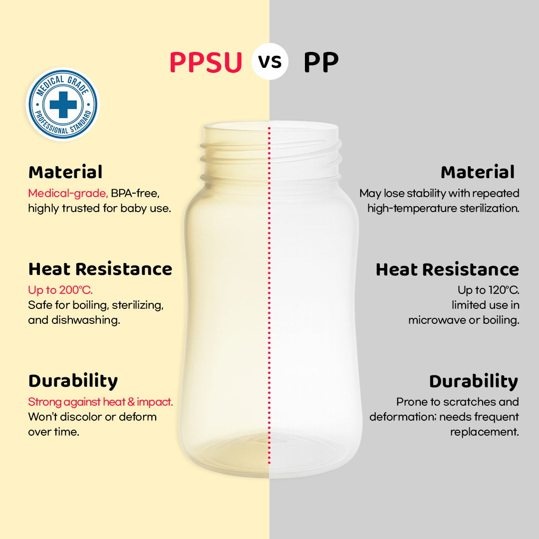 img-onz-vine-grosmimi-wongi-ppsu-vs-pp.jpg